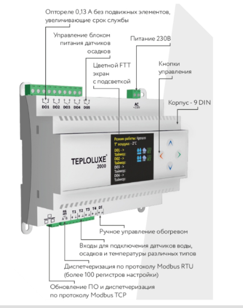 Teploluxe 2000 схема подключения